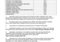 Notice of Election - Parish and Town Council areas
